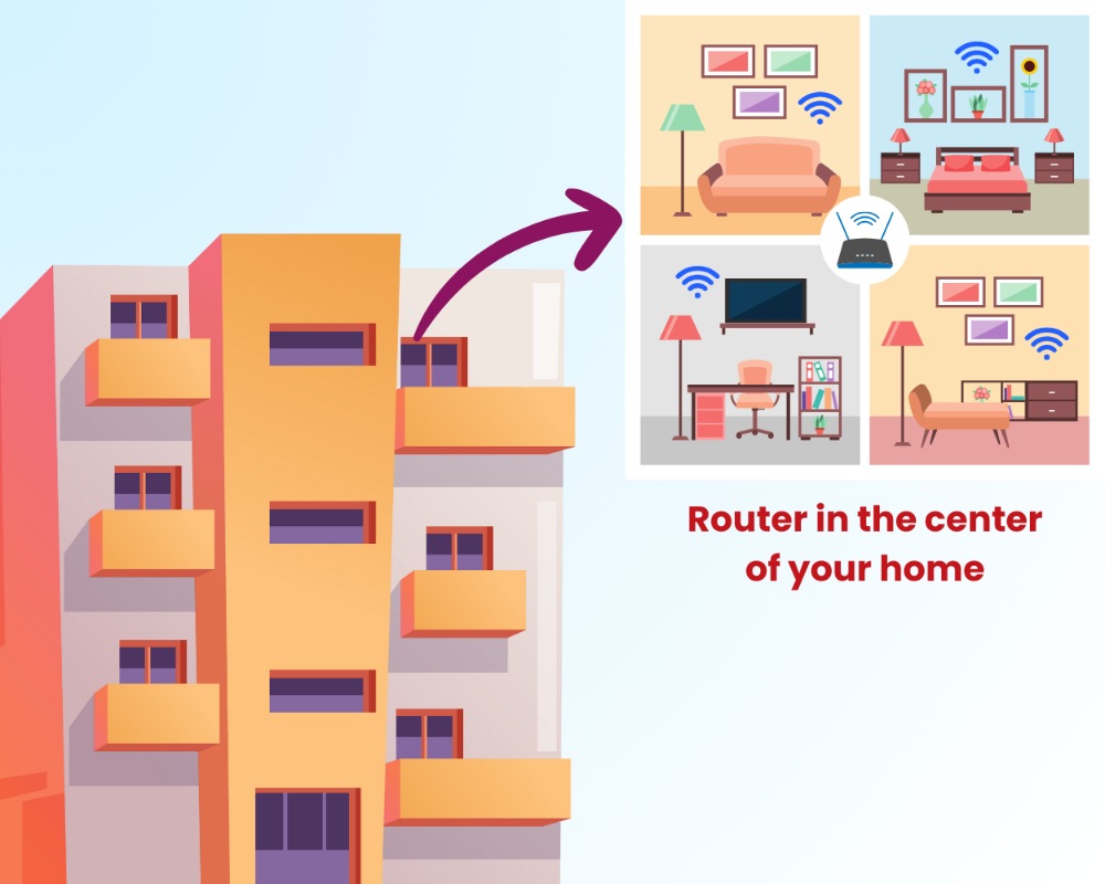 Setting the router in the center of your home to increase wifi speed - Carnival Internet